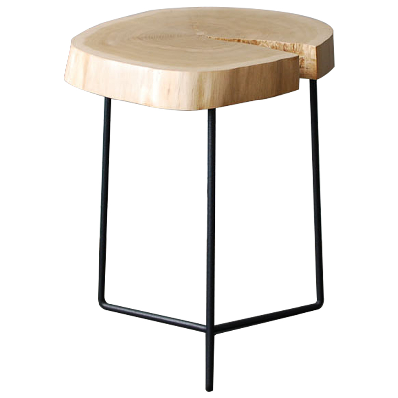 Приставной стол Reggie Industrial Metal Rust Side Table Светлый дуб Черный Приставной стол Reggie Industrial Metal Rust Side Table Светлый дуб Черный в Грозном | Loft Concept