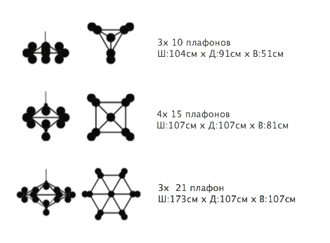 Люстра Modo Chandelier 21 Globes Люстра Modo Chandelier 21 Globes в Грозном