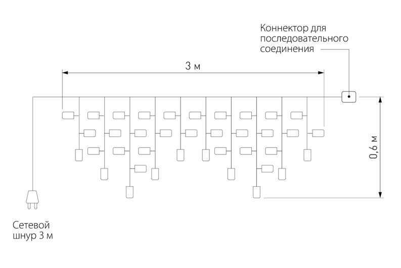 Светодиодная Гирлянда-Бахрома с Белым светом в Грозном