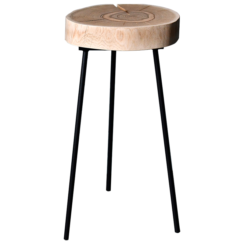 Приставной стол Neave Industrial Metal Rust Side Table Светлый дуб Черный Приставной стол Neave Industrial Metal Rust Side Table Светлый дуб Черный в Грозном | Loft Concept
