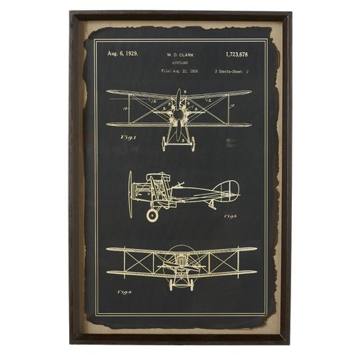 Постер Aviation Model Постер Aviation Model в Грозном | Loft Concept