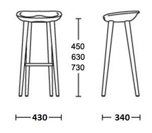 Барный стул Craig Bassam Tractor Counter Stool в Грозном