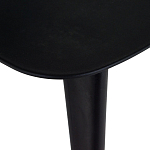 Стул Black classics варинант исполнения - 7 | Loft Concept в Грозном