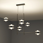 Каркасная люстра Balance варинант исполнения - 4 | Loft Concept в Грозном