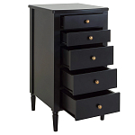 Комод с ящиками Amsterdam варинант исполнения - 2 | Loft Concept в Грозном