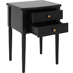 Прикроватная тумба Вlues Black варинант исполнения - 2 | Loft Concept в Грозном