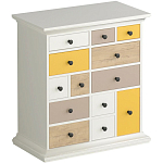 Комод Multi варинант исполнения - 1 | Loft Concept в Грозном