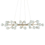 Люстра круглая cветодиодная Round Planetary Aspiration варинант исполнения - 2 | Loft Concept в Грозном