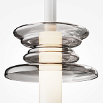 Подвесной светильник Gray trail варинант исполнения - 2 | Loft Concept в Грозном